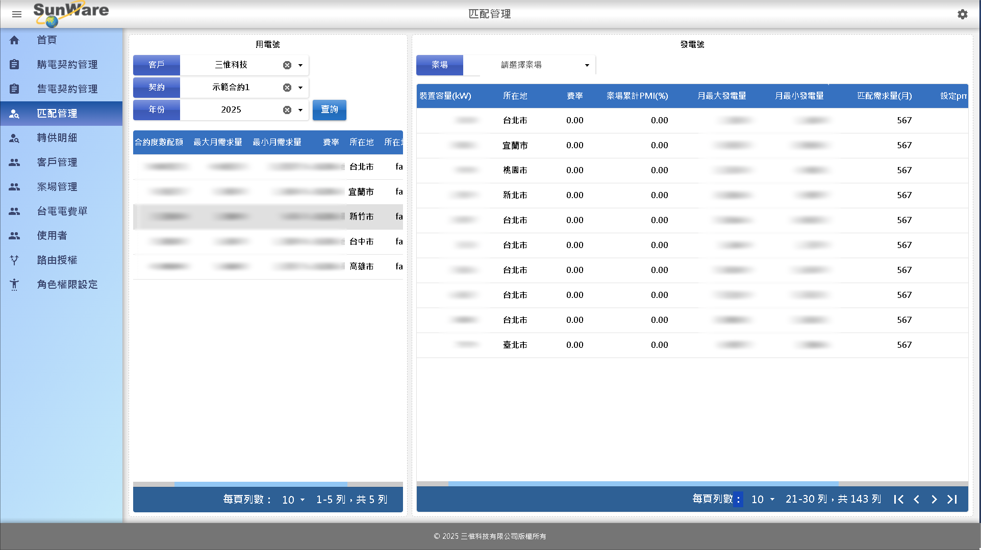 再生能源綠電供需媒合平台介面，展示購電用戶與發電案場匹配狀況